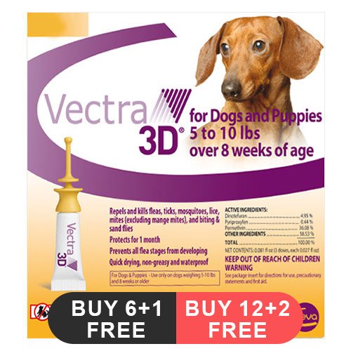 Vectra 3D for Dog Supplies