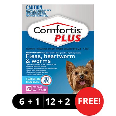 Comfortis Plus (Trifexis) Chewable Tablets